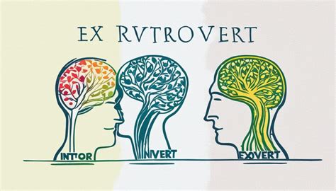 persoana introvertita|Ce înseamnă introvertit – Explicat pe Înțeles.ro